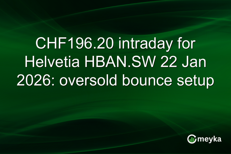 CHF196.20 intraday for Helvetia HBAN.SW 22 Jan 2026: oversold bounce setup