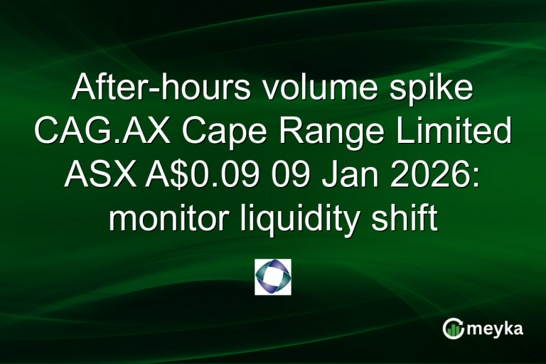 After-hours volume spike CAG.AX Cape Range Limited ASX A$0.09 09 Jan 2026: monitor liquidity shift