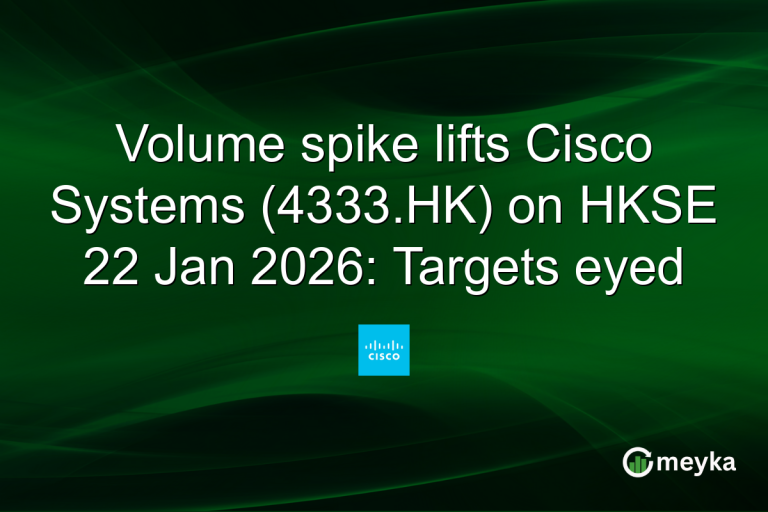 Volume spike lifts Cisco Systems (4333.HK) on HKSE 22 Jan 2026: Targets eyed