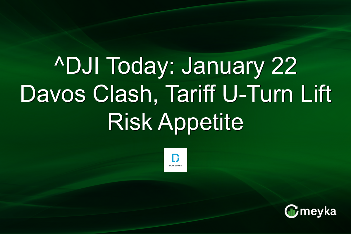 ^DJI Today: January 22 Davos Clash, Tariff U-Turn Lift Risk Appetite