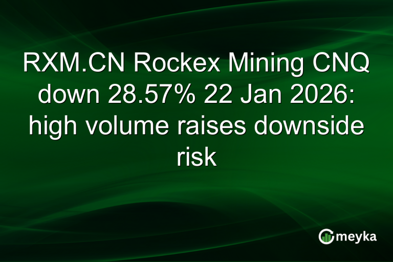 RXM.CN Rockex Mining CNQ down 28.57% 22 Jan 2026: high volume raises downside risk