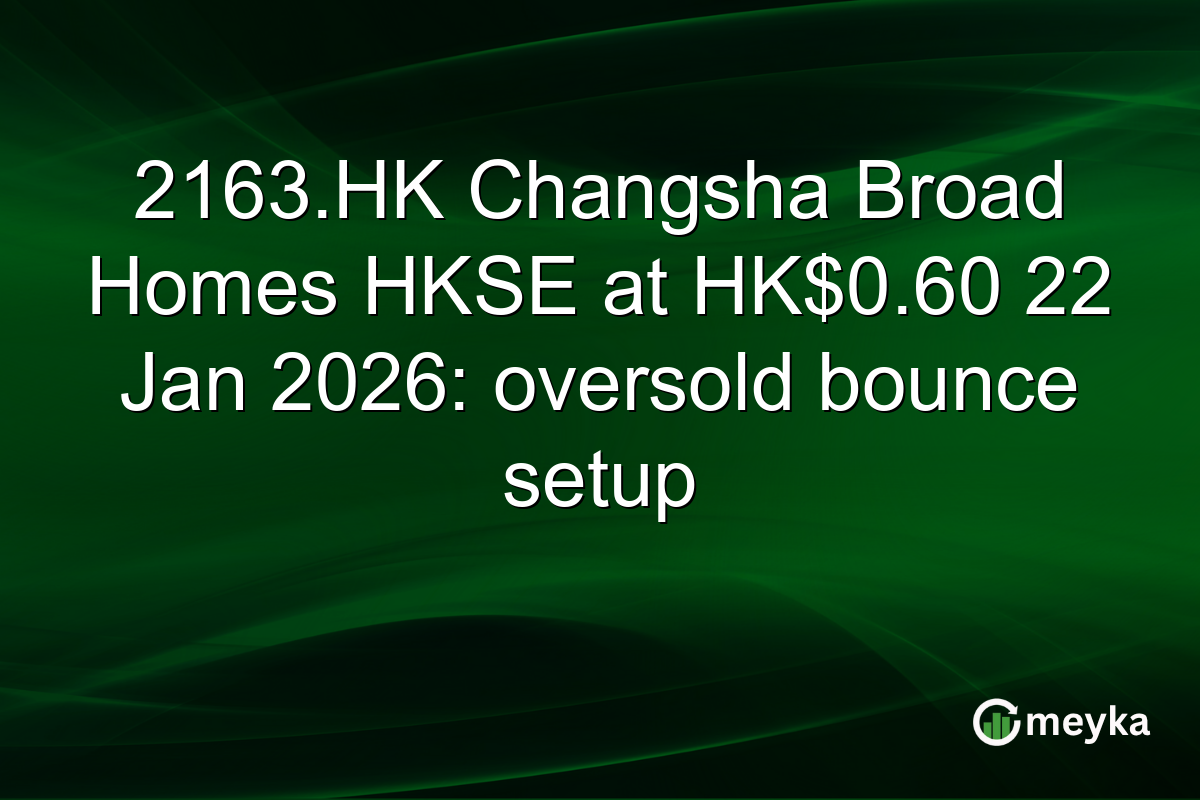 2163.HK Changsha Broad Homes HKSE at HK$0.60 22 Jan 2026: oversold bounce setup