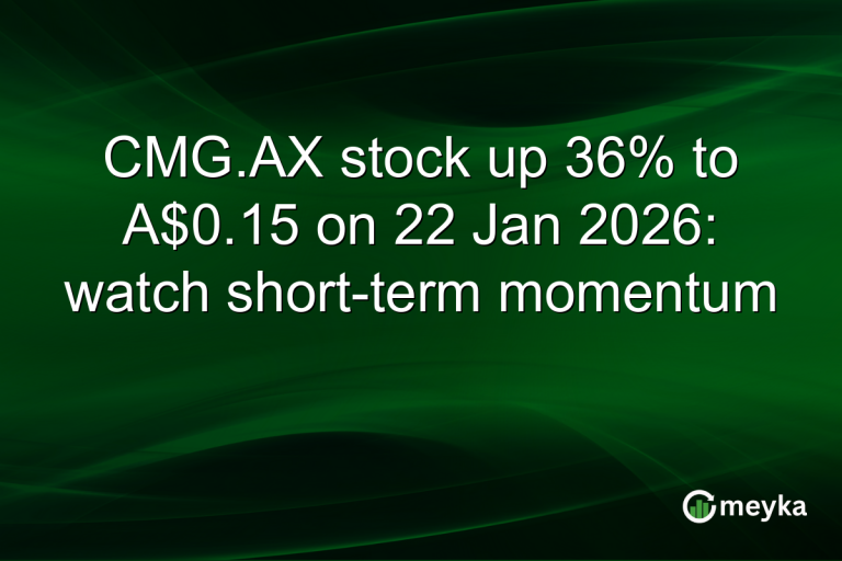 CMG.AX stock up 36% to A$0.15 on 22 Jan 2026: watch short-term momentum