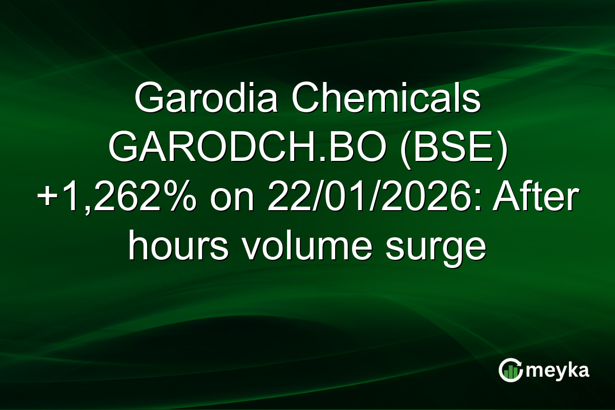 Garodia Chemicals GARODCH.BO (BSE) +1,262% on 22/01/2026: After hours volume surge