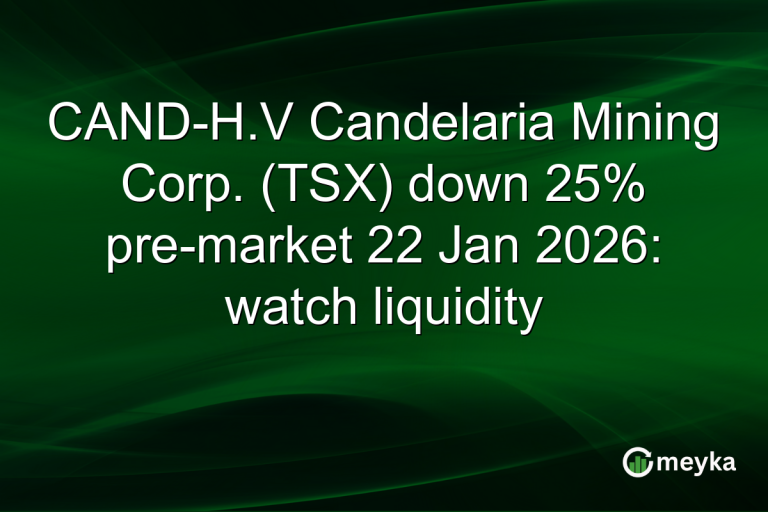 CAND-H.V Candelaria Mining Corp. (TSX) down 25% pre-market 22 Jan 2026: watch liquidity