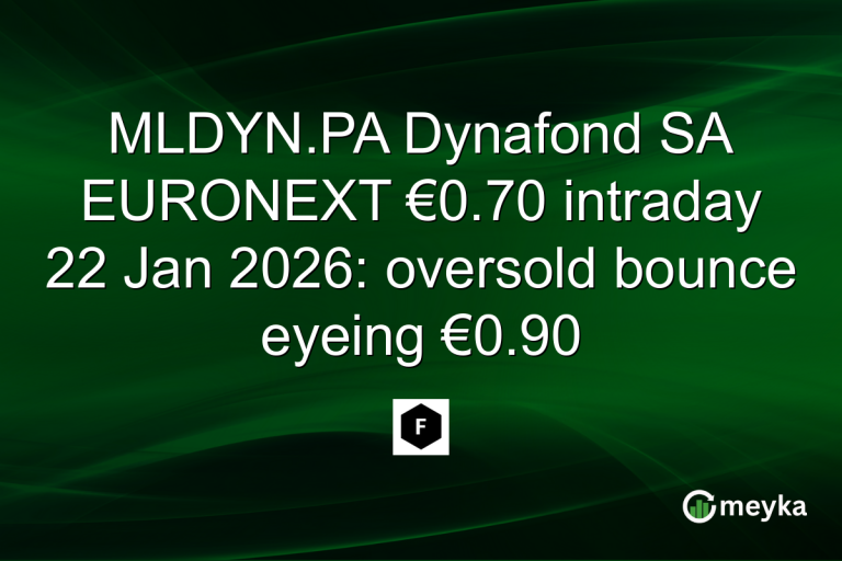 MLDYN.PA Dynafond SA EURONEXT €0.70 intraday 22 Jan 2026: oversold bounce eyeing €0.90