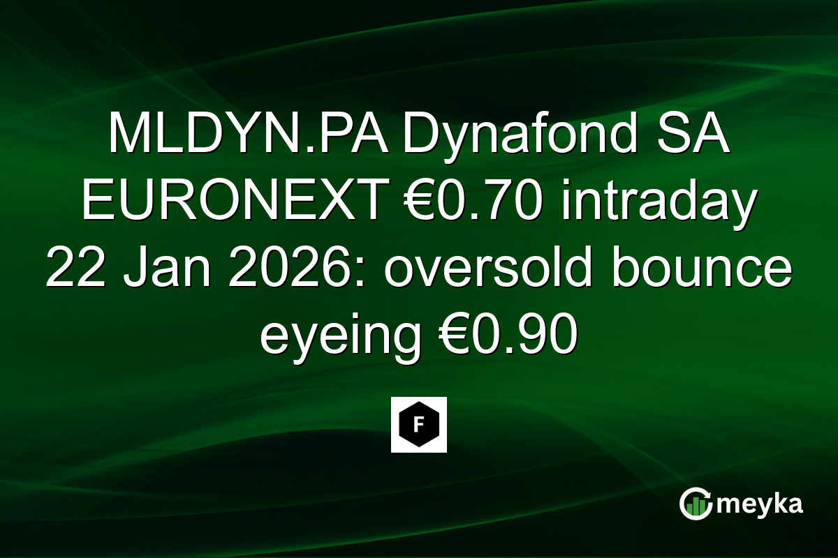 MLDYN.PA Dynafond SA EURONEXT €0.70 intraday 22 Jan 2026: oversold bounce eyeing €0.90