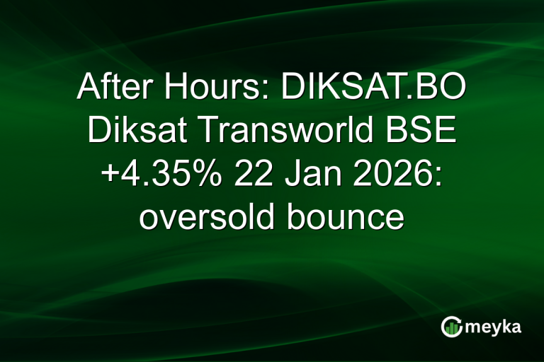 After Hours: DIKSAT.BO Diksat Transworld BSE +4.35% 22 Jan 2026: oversold bounce