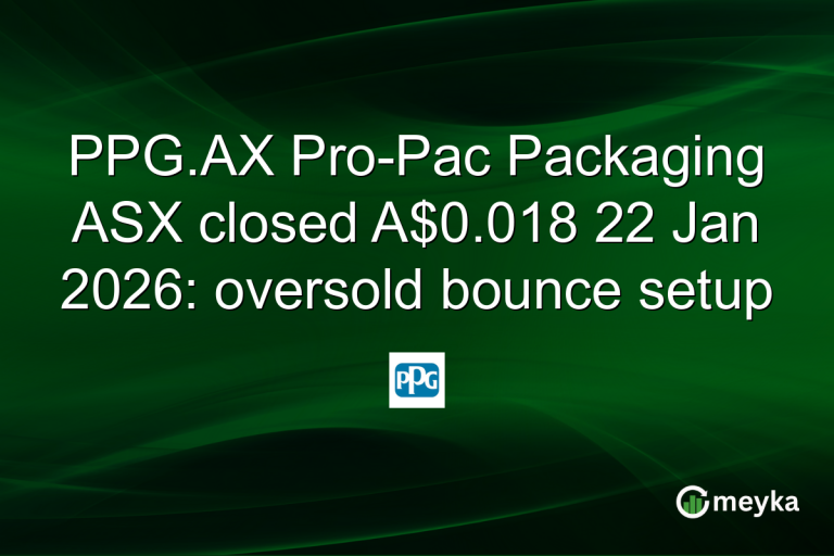PPG.AX Pro-Pac Packaging ASX closed A$0.018 22 Jan 2026: oversold bounce setup