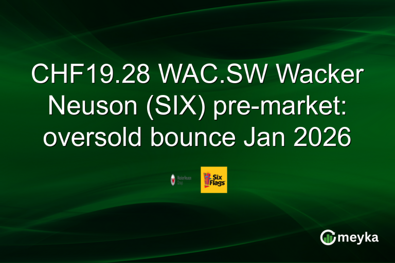 CHF19.28 WAC.SW Wacker Neuson (SIX) pre-market: oversold bounce Jan 2026