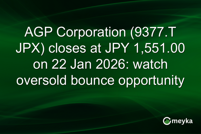 AGP Corporation (9377.T JPX) closes at JPY 1,551.00 on 22 Jan 2026: watch oversold bounce opportunity
