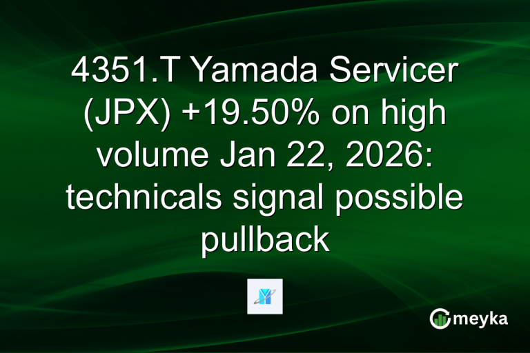 4351.T Yamada Servicer (JPX) +19.50% on high volume Jan 22, 2026: technicals signal possible pullback