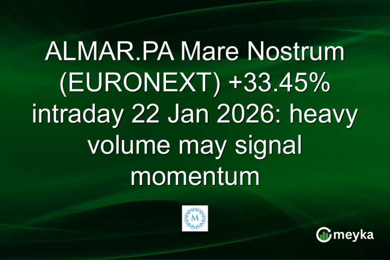 ALMAR.PA Mare Nostrum (EURONEXT) +33.45% intraday 22 Jan 2026: heavy volume may signal momentum