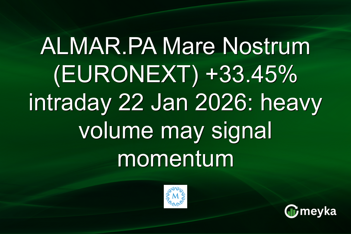 ALMAR.PA Mare Nostrum (EURONEXT) +33.45% intraday 22 Jan 2026: heavy volume may signal momentum