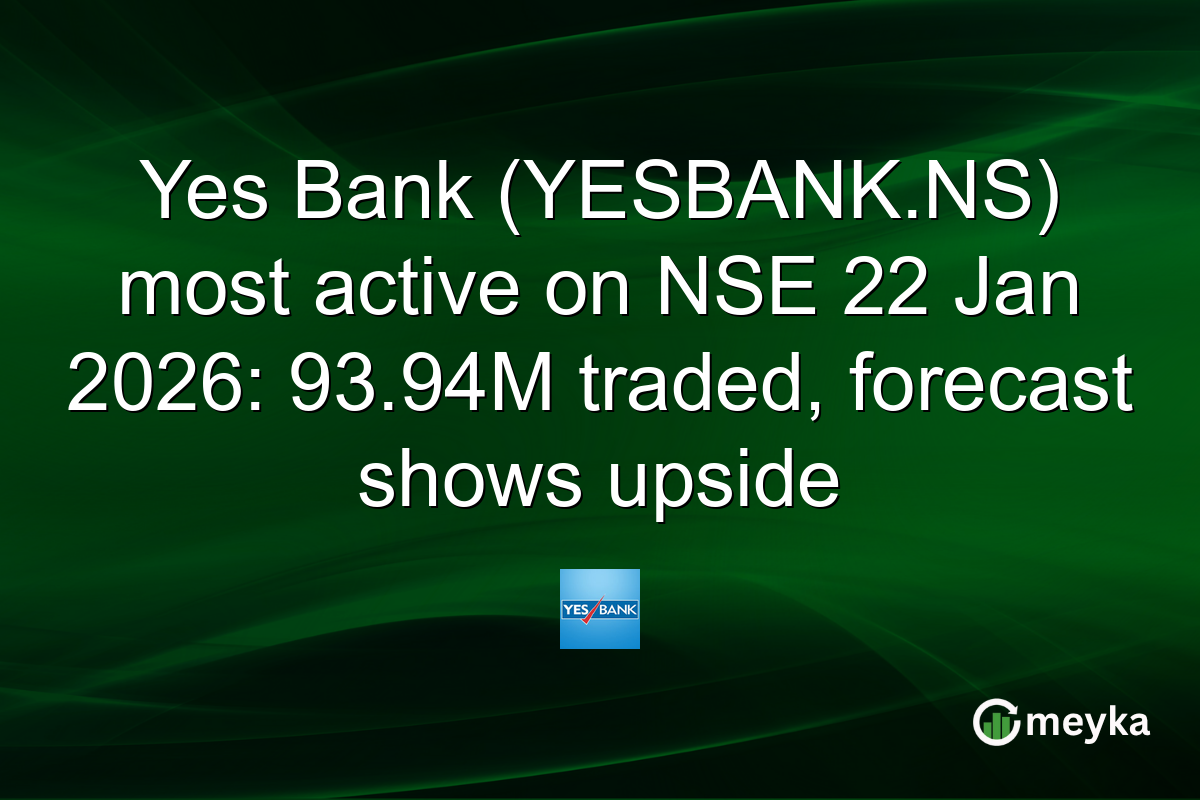 Yes Bank (YESBANK.NS) most active on NSE 22 Jan 2026: 93.94M traded, forecast shows upside
