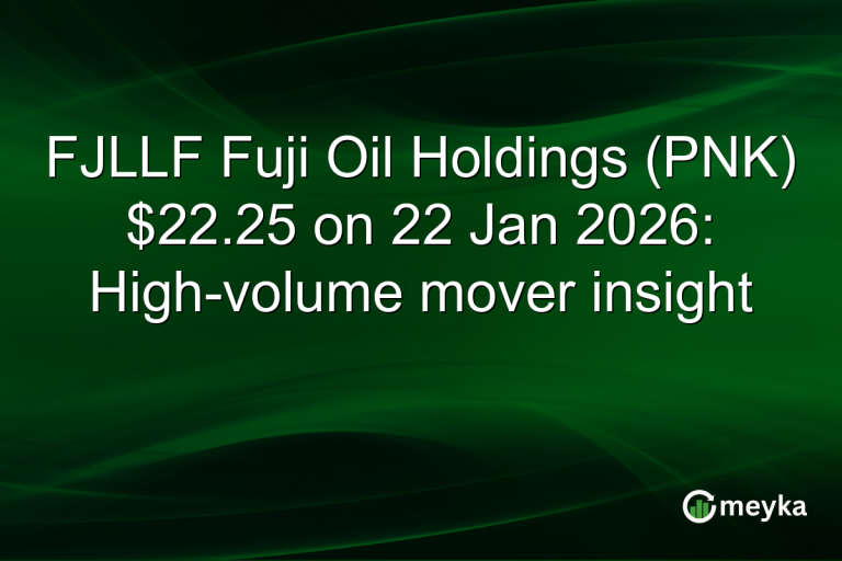 FJLLF Fuji Oil Holdings (PNK) $22.25 on 22 Jan 2026: High-volume mover insight