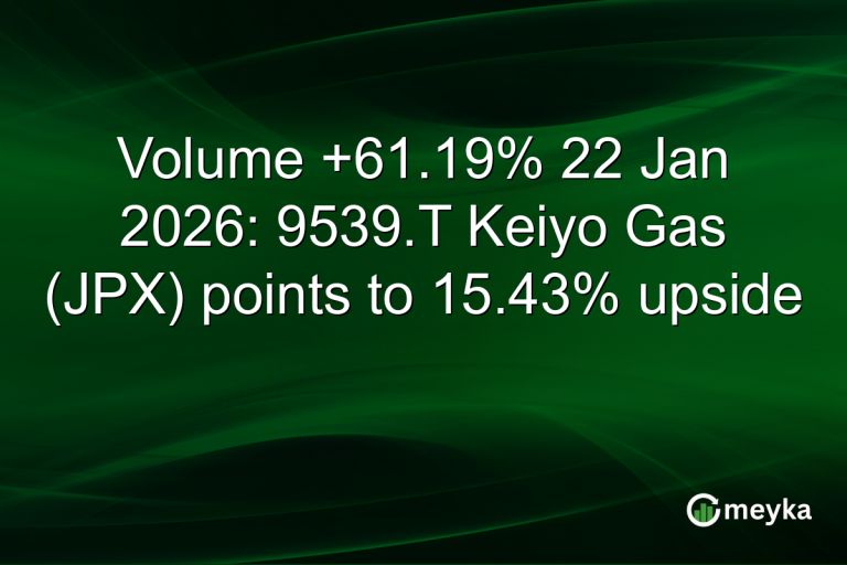 Volume +61.19% 22 Jan 2026: 9539.T Keiyo Gas (JPX) points to 15.43% upside