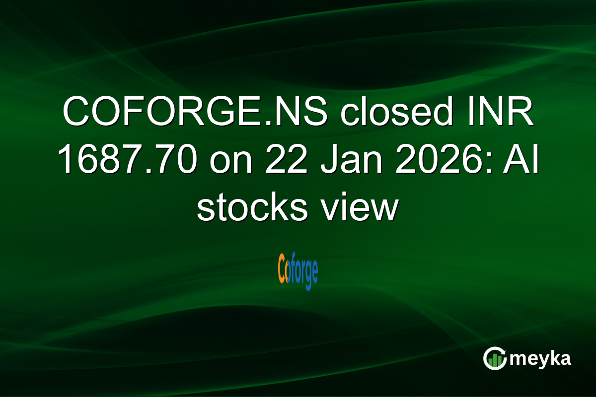 COFORGE.NS closed INR 1687.70 on 22 Jan 2026: AI stocks view