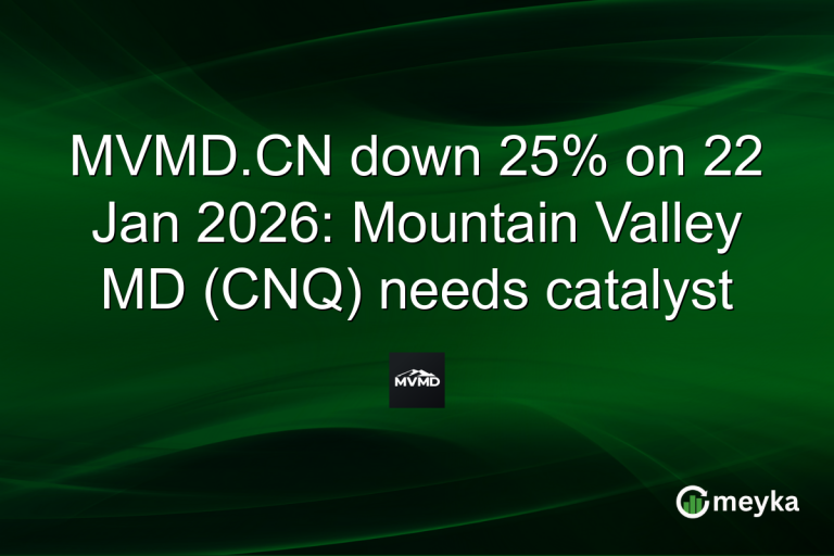 MVMD.CN down 25% on 22 Jan 2026: Mountain Valley MD (CNQ) needs catalyst