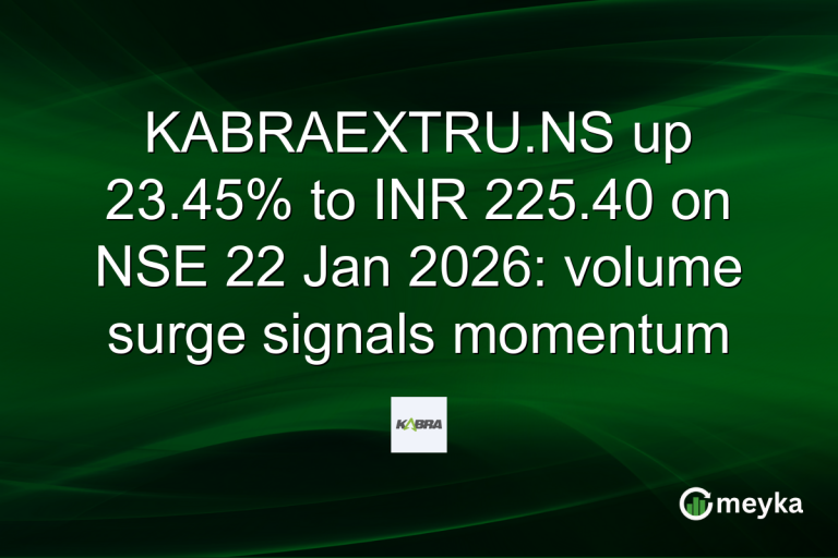 KABRAEXTRU.NS up 23.45% to INR 225.40 on NSE 22 Jan 2026: volume surge signals momentum