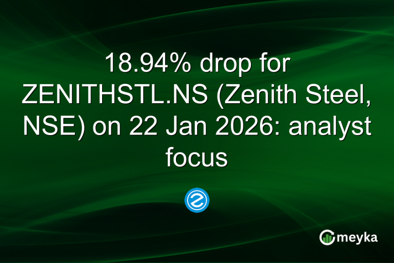 18.94% drop for ZENITHSTL.NS (Zenith Steel, NSE) on 22 Jan 2026: analyst focus