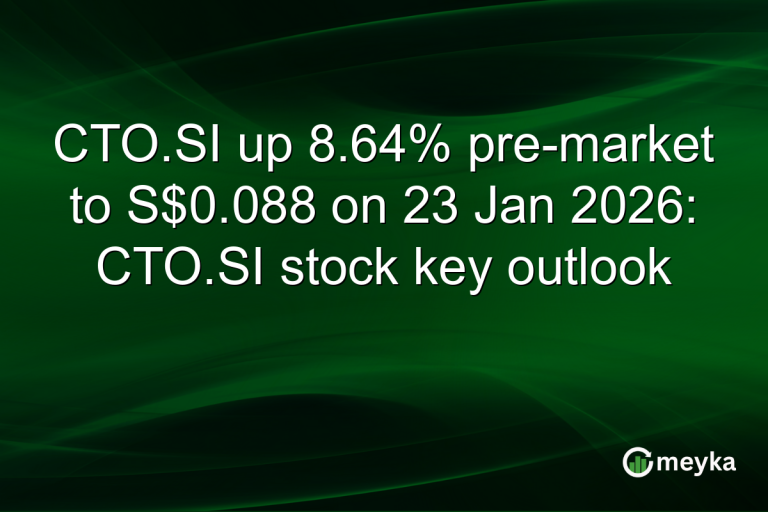 CTO.SI up 8.64% pre-market to S$0.088 on 23 Jan 2026: CTO.SI stock key outlook