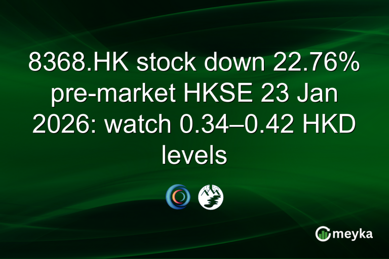 8368.HK stock down 22.76% pre-market HKSE 23 Jan 2026: watch 0.34–0.42 HKD levels