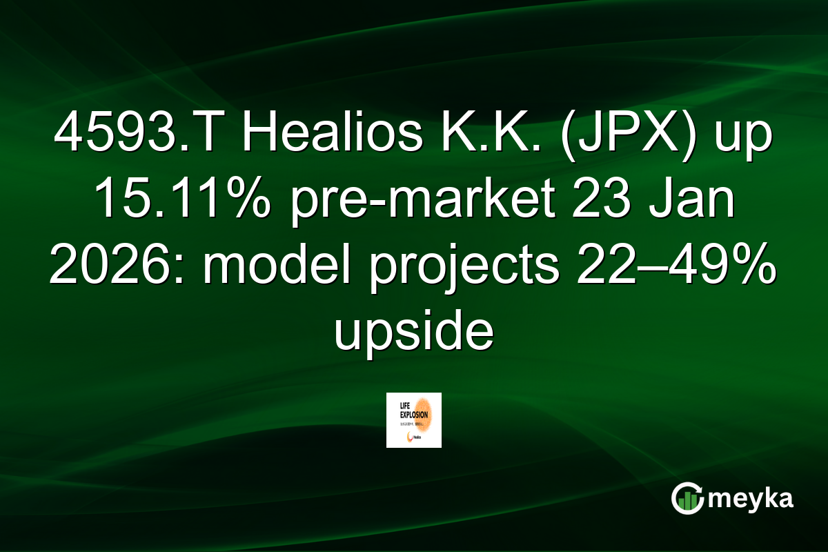 4593.T Healios K.K. (JPX) up 15.11% pre-market 23 Jan 2026: model projects 22–49% upside
