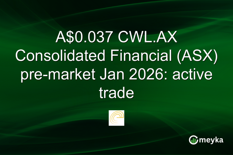 A$0.037 CWL.AX Consolidated Financial (ASX) pre-market Jan 2026: active trade
