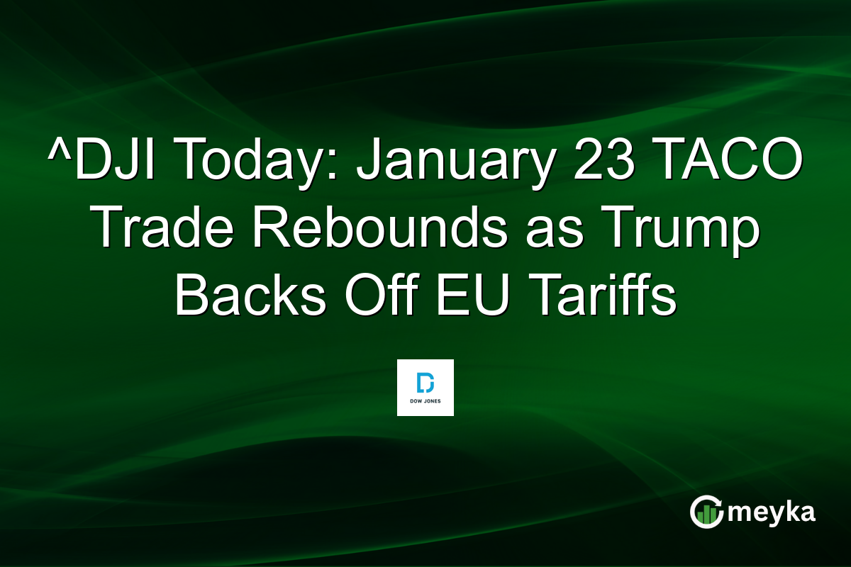 ^DJI Today: January 23 TACO Trade Rebounds as Trump Backs Off EU Tariffs