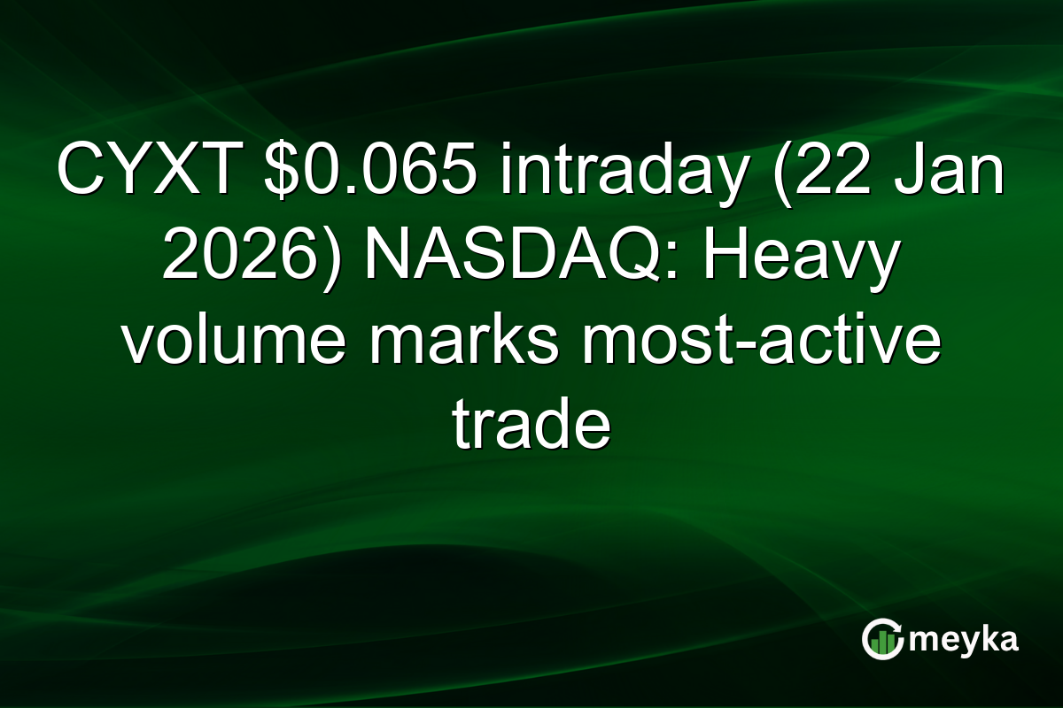 CYXT $0.065 intraday (22 Jan 2026) NASDAQ: Heavy volume marks most-active trade