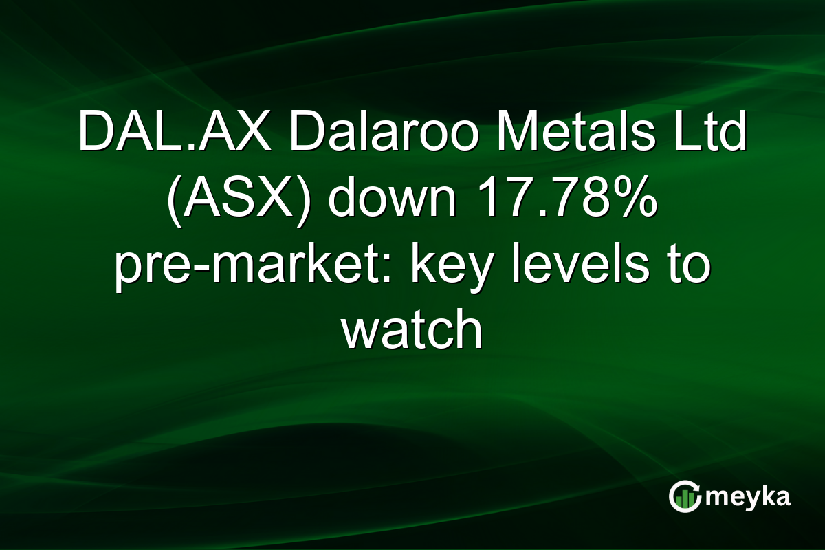 DAL.AX Dalaroo Metals Ltd (ASX) down 17.78% pre-market: key levels to watch