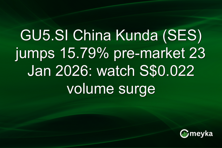 GU5.SI China Kunda (SES) jumps 15.79% pre-market 23 Jan 2026: watch S$0.022 volume surge