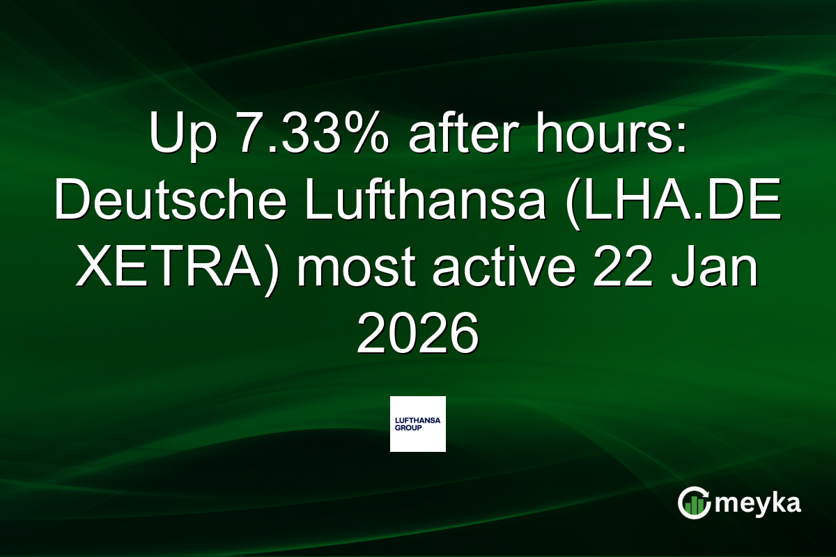 Up 7.33% after hours: Deutsche Lufthansa (LHA.DE XETRA) most active 22 Jan 2026