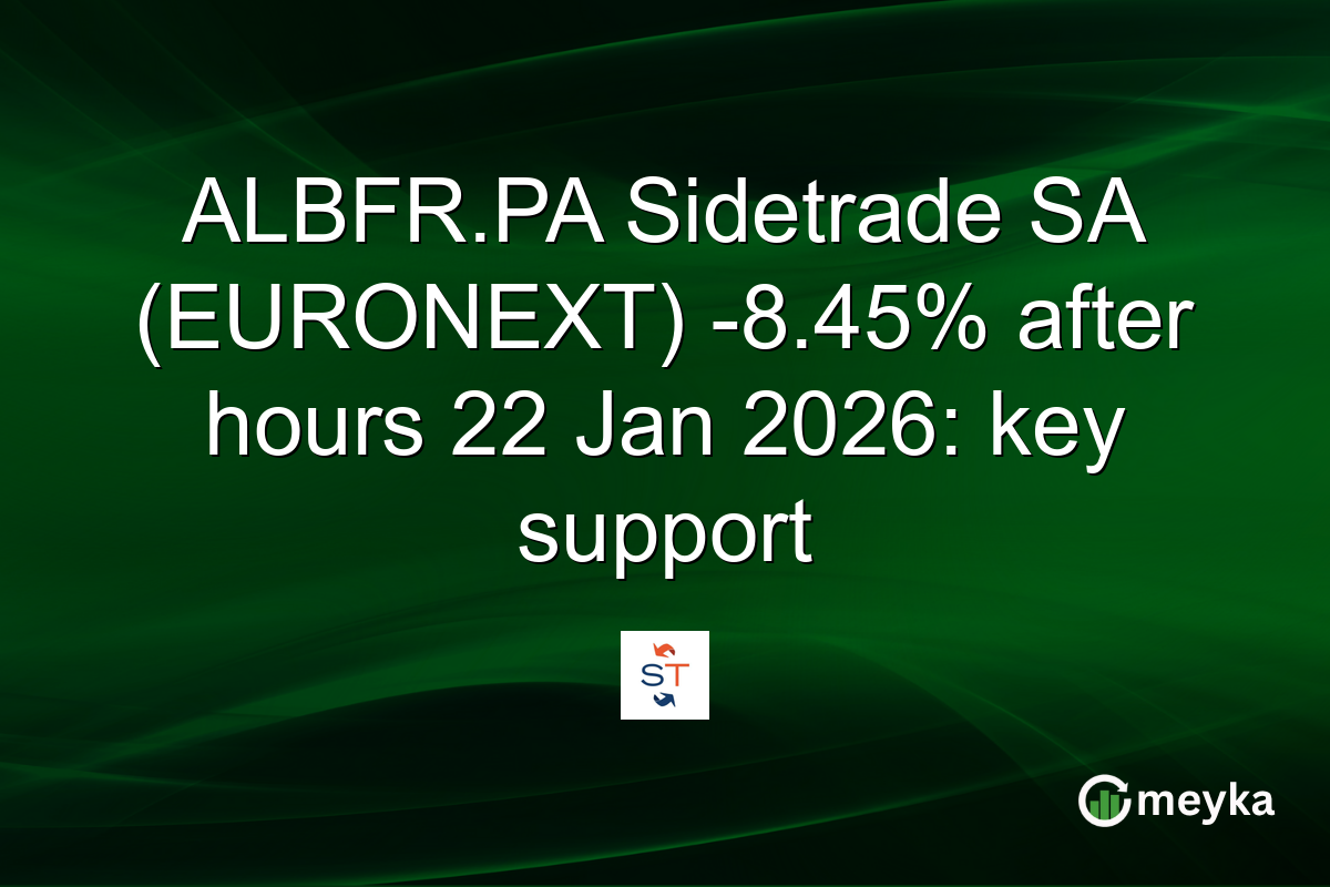 ALBFR.PA Sidetrade SA (EURONEXT) -8.45% after hours 22 Jan 2026: key support