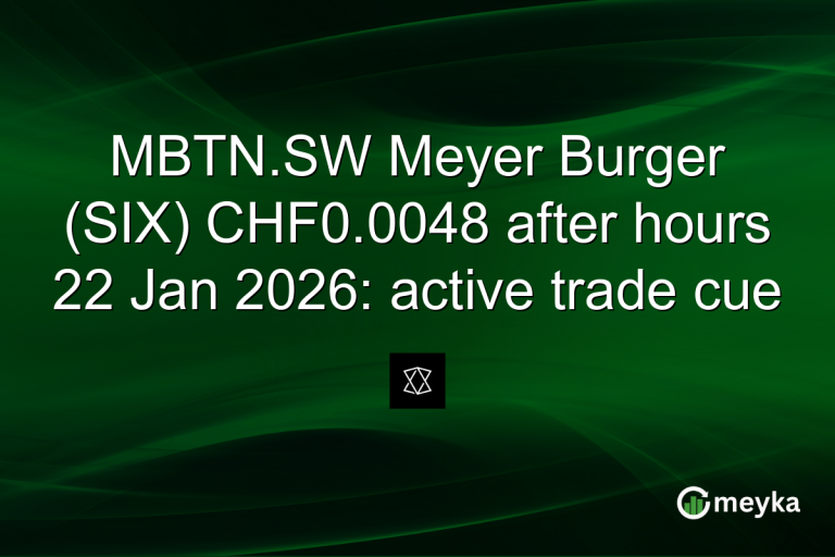 MBTN.SW Meyer Burger (SIX) CHF0.0048 after hours 22 Jan 2026: active trade cue