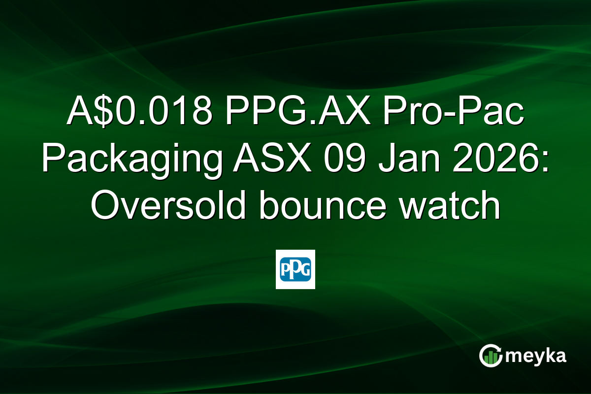 A$0.018 PPG.AX Pro-Pac Packaging ASX 09 Jan 2026: Oversold bounce watch