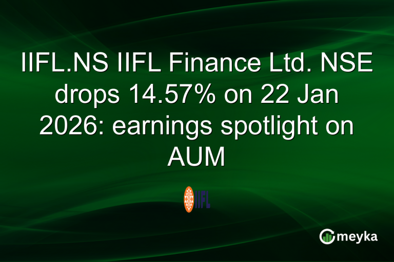 IIFL.NS IIFL Finance Ltd. NSE drops 14.57% on 22 Jan 2026: earnings spotlight on AUM