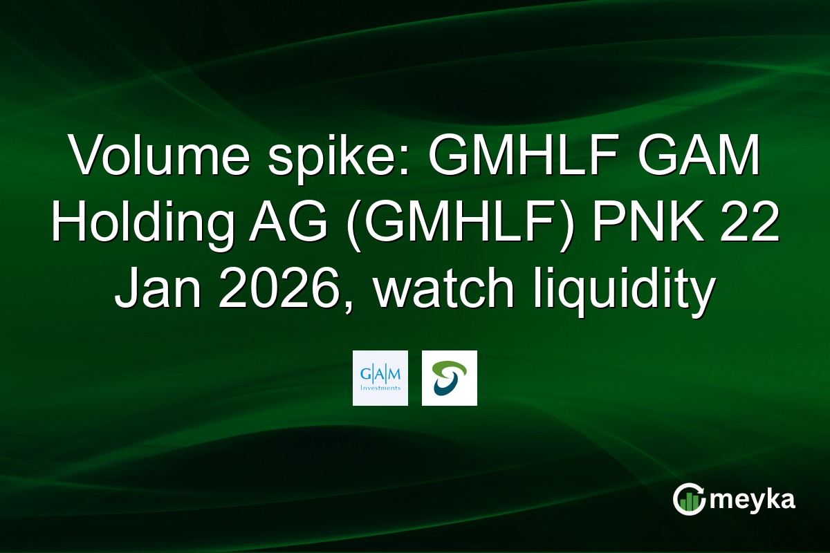 Volume spike: GMHLF GAM Holding AG (GMHLF) PNK 22 Jan 2026, watch liquidity
