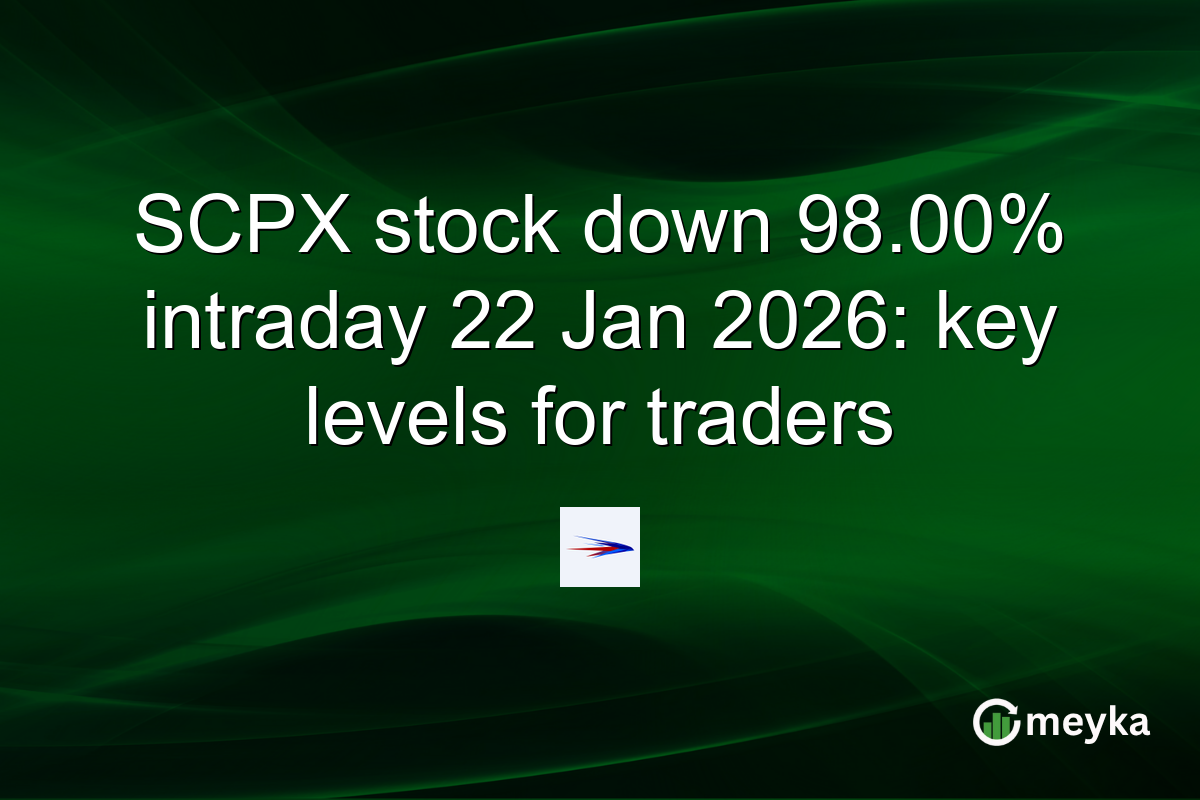 SCPX stock down 98.00% intraday 22 Jan 2026: key levels for traders