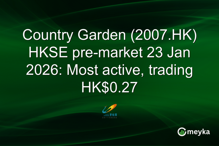 Country Garden (2007.HK) HKSE pre-market 23 Jan 2026: Most active, trading HK$0.27