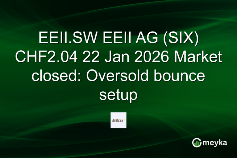 EEII.SW EEII AG (SIX) CHF2.04 22 Jan 2026 Market closed: Oversold bounce setup