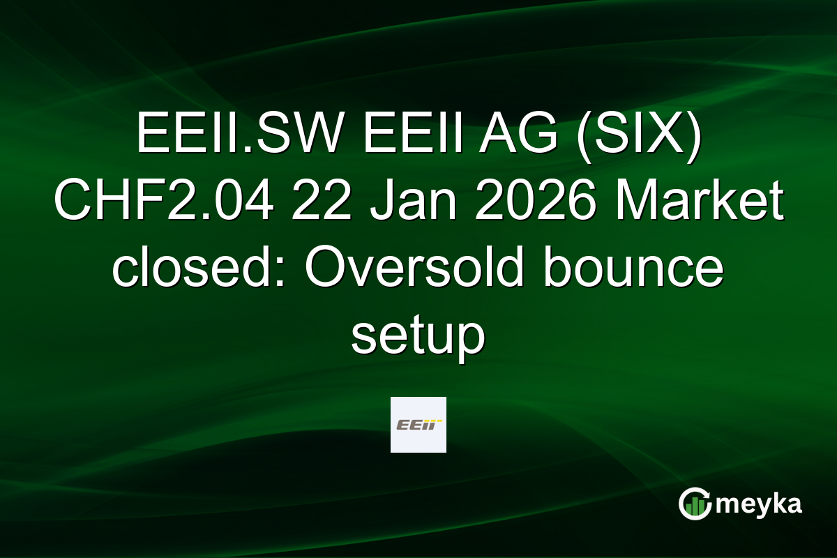 EEII.SW EEII AG (SIX) CHF2.04 22 Jan 2026 Market closed: Oversold bounce setup