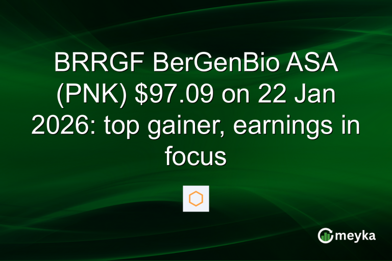 BRRGF BerGenBio ASA (PNK) $97.09 on 22 Jan 2026: top gainer, earnings in focus