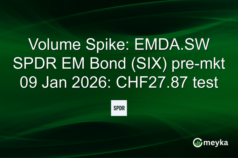 Volume Spike: EMDA.SW SPDR EM Bond (SIX) pre-mkt 09 Jan 2026: CHF27.87 test