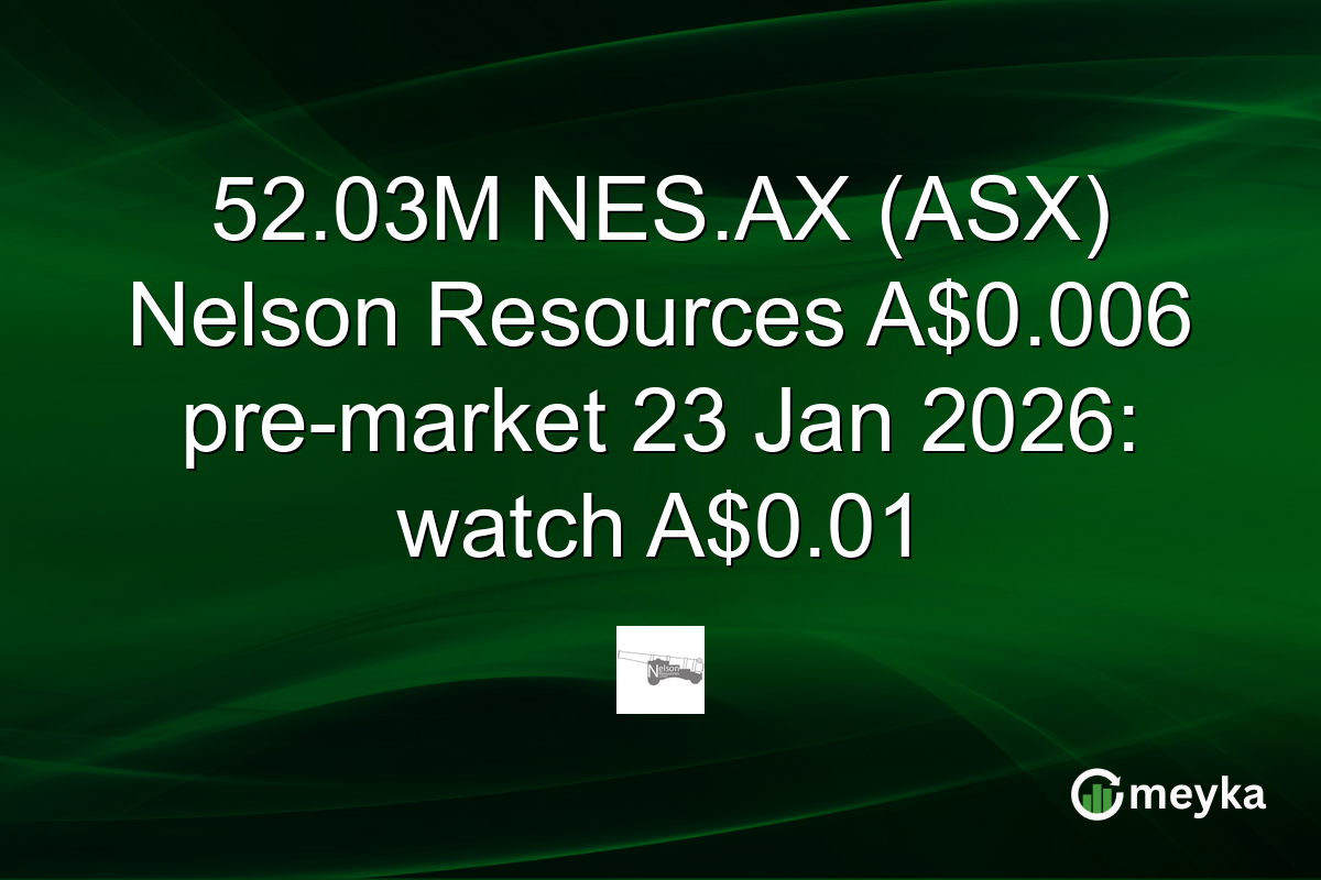 52.03M NES.AX (ASX) Nelson Resources A$0.006 pre-market 23 Jan 2026: watch A$0.01