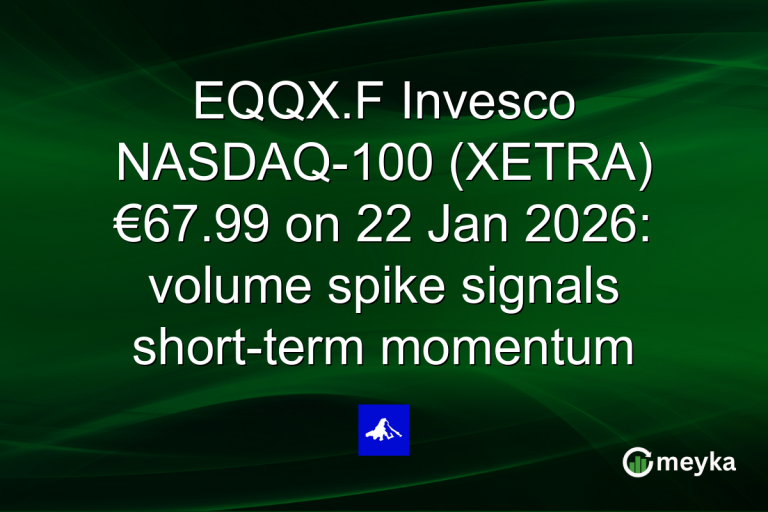 EQQX.F Invesco NASDAQ-100 (XETRA) €67.99 on 22 Jan 2026: volume spike signals short-term momentum