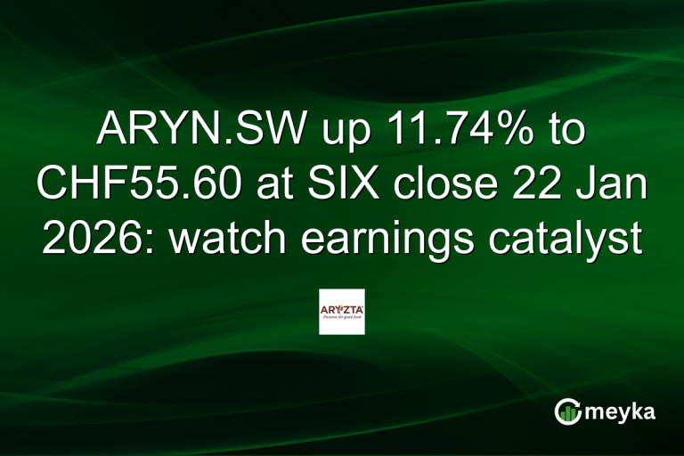 ARYN.SW up 11.74% to CHF55.60 at SIX close 22 Jan 2026: watch earnings catalyst