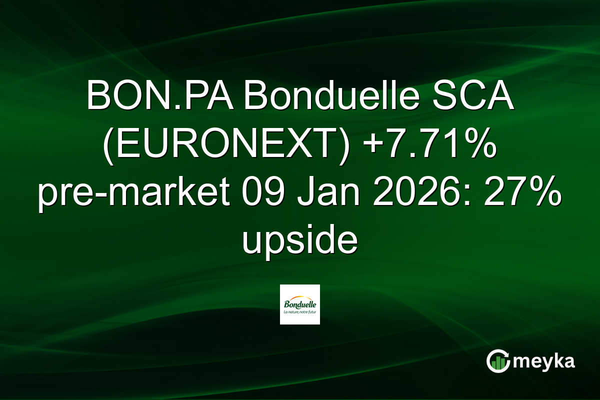 BON.PA Bonduelle SCA (EURONEXT) +7.71% pre-market 09 Jan 2026: 27% upside