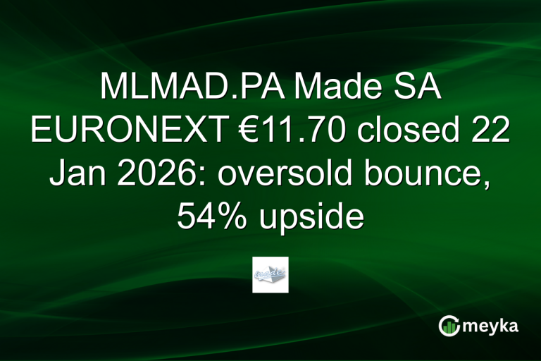 MLMAD.PA Made SA EURONEXT €11.70 closed 22 Jan 2026: oversold bounce, 54% upside